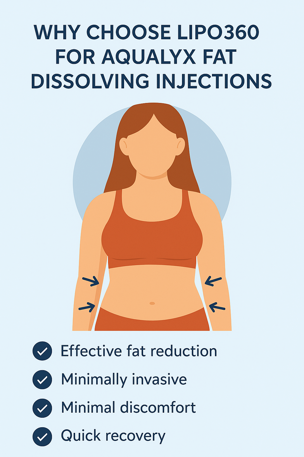 Benefits for Aqualyx East Kilbride on the stomach
